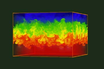 Ταχύτερος προέκυψε ο υπερυπολογιστής ASCI White της IBM