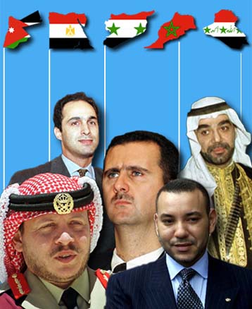 Τα παιχνίδια της οικογενειακής διαδοχής στη Μέση Ανατολή