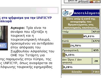 Ρομπότ ψηφίζουν υπέρ της αναγραφής του θρησκεύματος στις ταυτότητες
