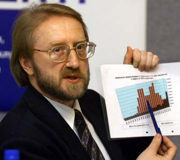 Ο ιός HIV μεταδόθηκε για πρώτη φορά στον άνθρωπο το 1931 στην Αφρική