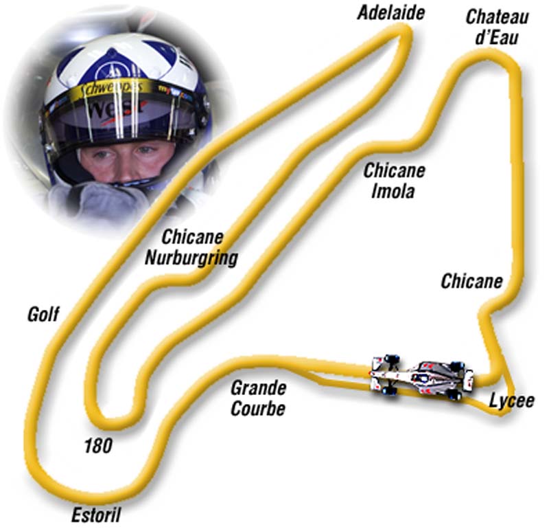 Formula 1: Το πρόγραμμα του Grand Prix Γαλλίας