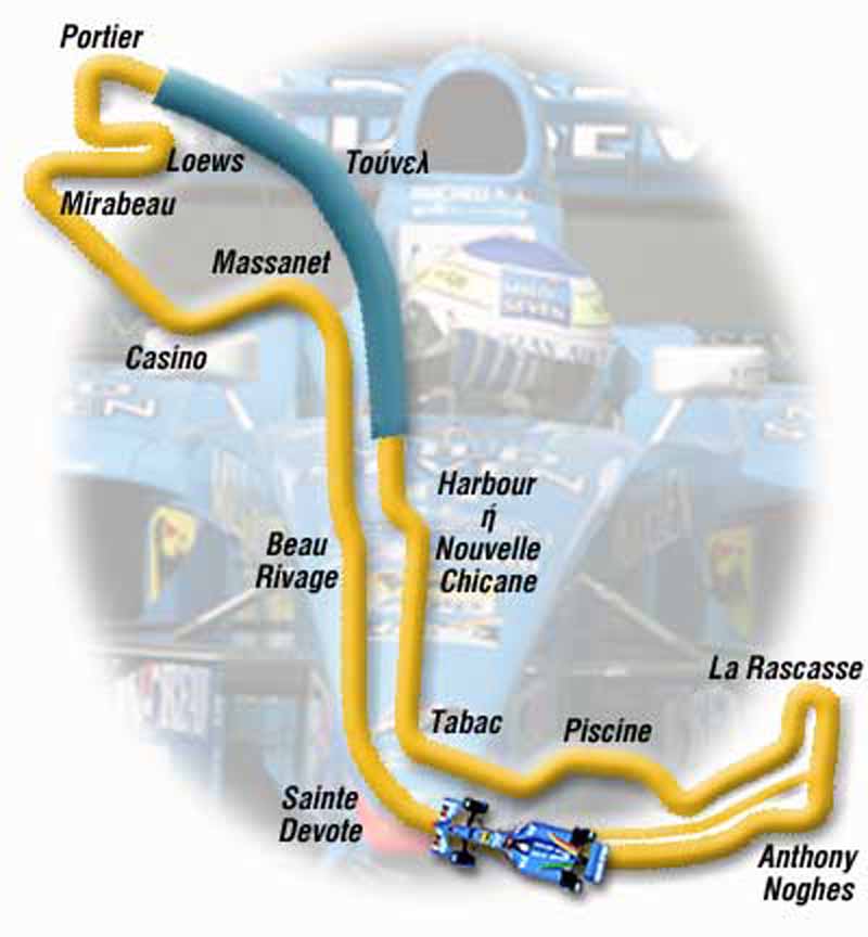Formula 1: Το πρόγραμμα του Grand Prix Monaco