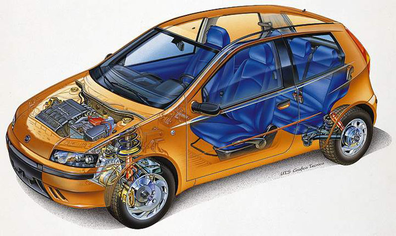 Δικτυώνεται η Fiat, προαναγγέλοντας κέρδη για το 2000