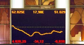 Πτωτική πορεία ακολουθεί ο γενικός δείκτης κατά την έναρξη της συνεδρίασης της Τρίτης