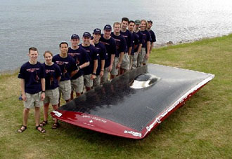 Παιχνίδια φοιτητών με τον… Ηλιο!