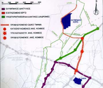 Το Μάρτιο του 2004 ολοκληρώνονται τα οδικά έργα για τους Ολυμπιακούς της Αθήνας