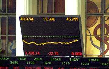 Οριακή άνοδος για το χρηματιστήριο την Παρασκευή
