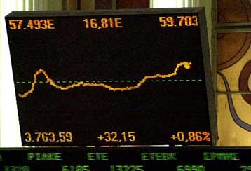 Νέο δείκτη αναφοράς ανακοινώνει η Morgan Stanley για το ΧΑΑ