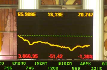 Η αδυναμία του ΧΑΑ προκαλεί νευρικότητα στους επενδυτές