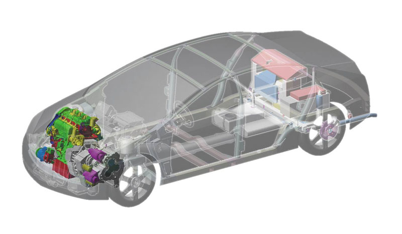 Nέο μοντέλο και υβριδική έκδοση από την DaimlerChrysler μέχρι το 2004