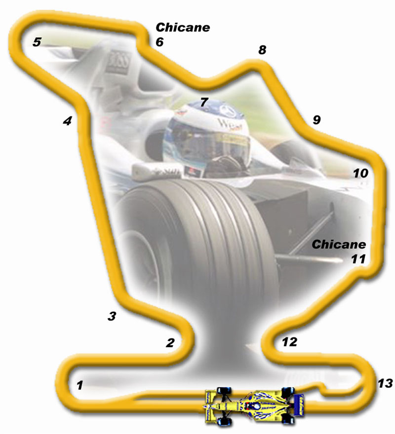 Formula 1: Το πρόγραμμα του GP Ουγγαρίας