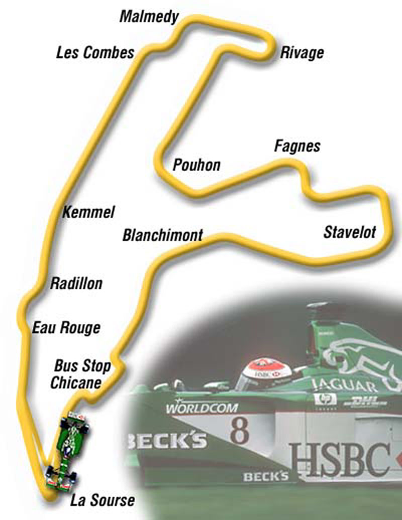 Formula 1: Ενας γύρος στο Spa-Francorchamps με τον J.Herbert