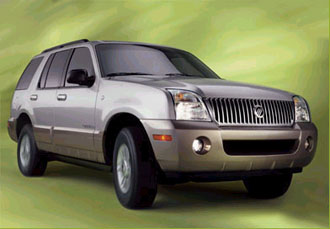 Ηλεκτρονικό σύστημα ελέγχου σταθερότητας στα τετρακίνητα της Ford