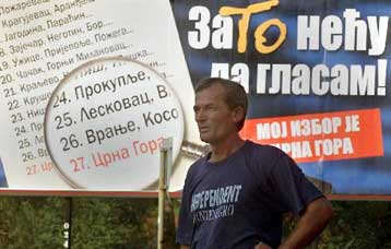 Δολοφονία αστυνομικού στο Μαυροβούνιο, λίγο πριν από τις γιουγκοσλαβικές εκλογές