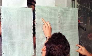 Τοιχοκολλημένα μέχρι το μεσημέρι τα ονόματα των επιτυχόντων σε ΑΕΙ και ΤΕΙ