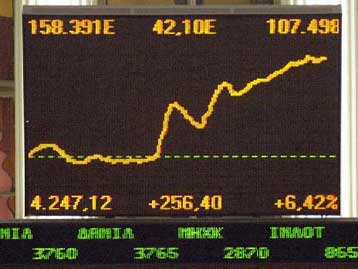 Η Αρχιεπισκοπή προετοιμάζει τη σύσταση χρηματιστηριακής εταιρείας!