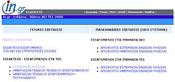O πλήρης πίνακας των βάσεων εισαγωγής σε ΑΕΙ και ΤΕΙ