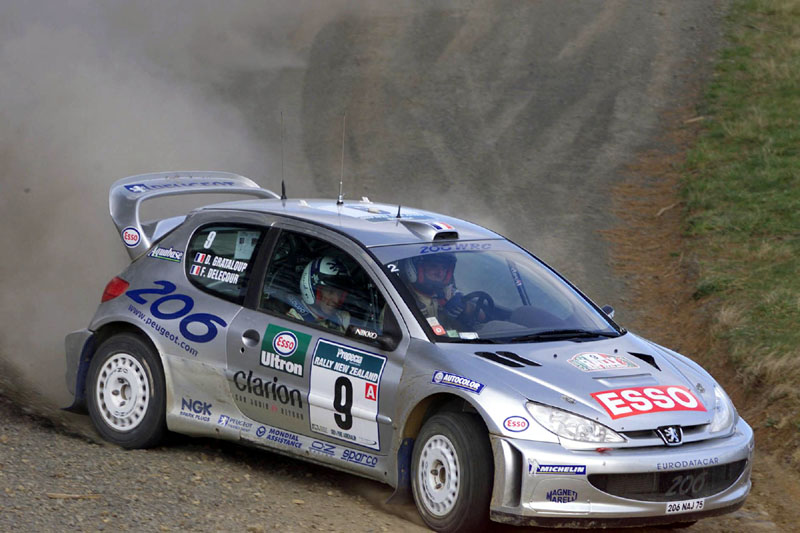 Π. Πρωτάθλημα Ράλι (WRC): Απίστευτη συνάντηση F.Delecour-Hyundai