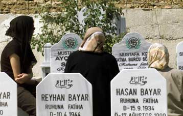 Και… νεκρούς ανέστησαν οι Τούρκοι δήμαρχοι για να λάβουν μεγαλύτερες επιχορηγήσεις