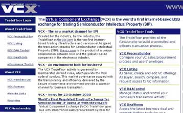 Παγκόσμια πρωτιά ιντερνετικής πλατφόρμας συναλλαγών