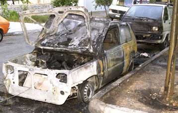 Ισχυρή έκρηξη σε αυτοκίνητο δικαστικού στη Νέα Σμύρνη