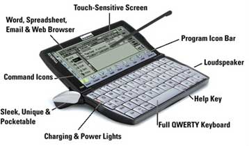 H S3 παρουσίασε τον πρώτο της υπολογιστή παλάμης