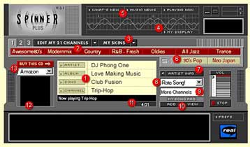 Αντίτιμο για το δικαίωμα αναμετάδοσης μουσικής στο Διαδίκτυο ζητά η RIAA
