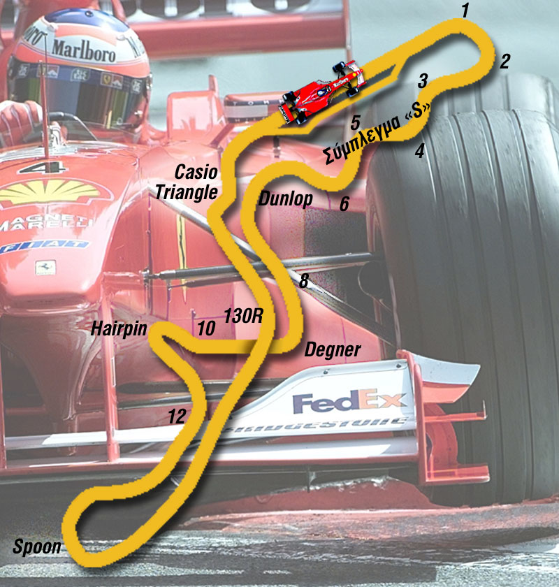 Formula 1: Ένας γύρος στην πίστα της Suzuka με τον R.Barrichello