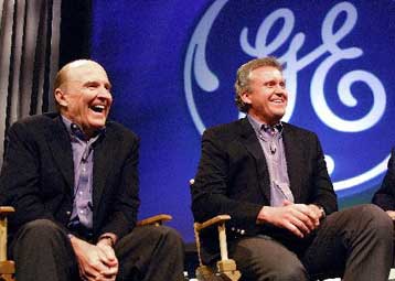 Νέος πρόεδρος στο τιμόνι της General Electric