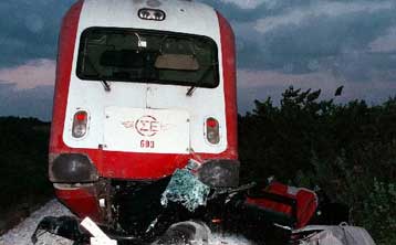 Ο OΣΕ τοποθετεί 400 αυτόματα συστήματα ισόπεδων διαβάσεων<i>Στόχος η πρόληψη των ατυχημάτων</i>