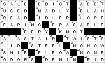 Γιατί πολλές φορές δεν μπορούμε να θυμηθούμε τη λέξη που ψάχνουμε;