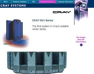 Σχέδιο για τη δημιουργία τεστ επιδόσεων σε υπερυπολογιστές