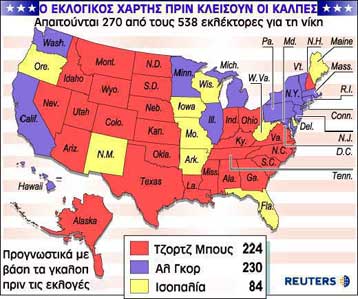 Τα τελευταία προγνωστικά λίγο πριν από τα αποτελέσματα