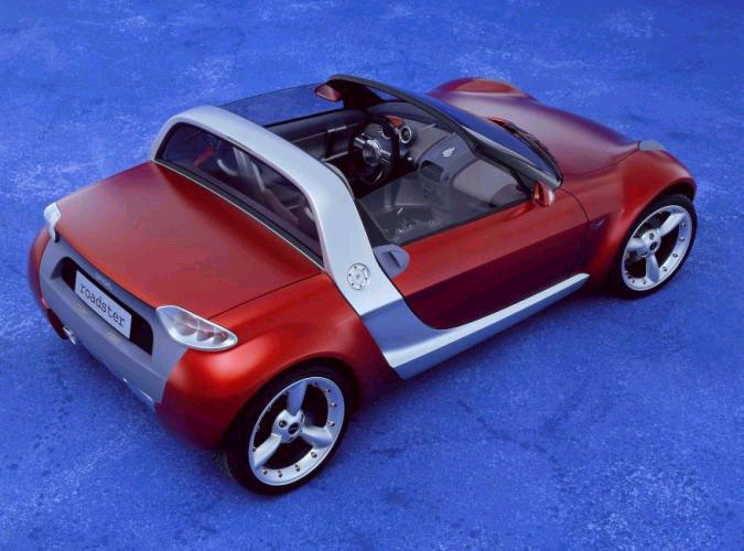 Kέρδη για τη Smart το… 2004