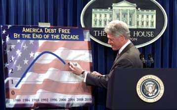 Πλεόνασμα 93 τρισ. δρχ. παρουσιάζει ο αμερικανικός προϋπολογισμός του 2001