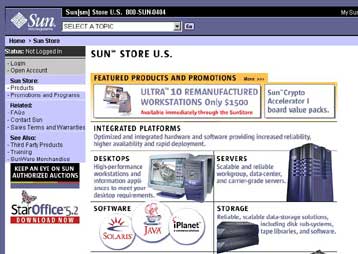 H Sun είναι η «βασίλισσα» του Unix