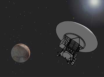 Τελευταία ευκαιρία για τον Πλούτωνα;