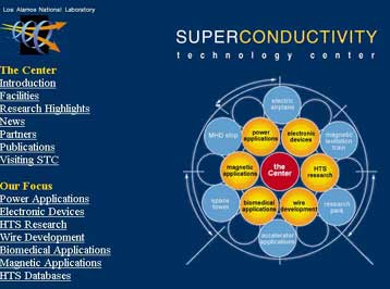 Υπεραγώγιμα υλικά… με το χιλιόμετρο