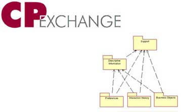 Ανησυχίες προκαλεί το υπό ανάπτυξη πρότυπο ανταλλαγής πληροφοριών CPE