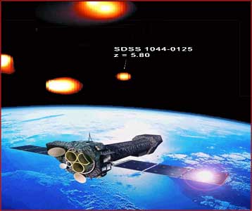 Το XMM – Newton ανακαλύπτει το πιο απόμακρο κβάζαρ του σύμπαντος