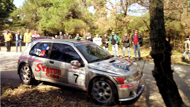 Τα αποτελέσματα του Παλλάδιου Ράλι