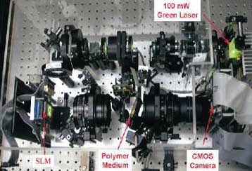 Τεχνολογία ολoγραφικής αποθήκευσης δεδομένων αναπτύσσει η Lucent Technologies