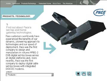 Παιχνίδια της Sega Dreamcast μέσω τηλεόρασης