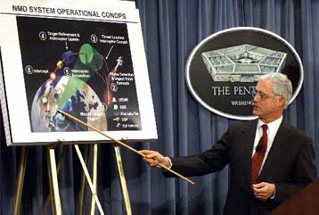 Θα μειώσω το πυρηνικό οπλοστάσιο των ΗΠΑ, αλλά η NMD θα προχωρήσει κανονικά, διαμηνύει ο Μπους