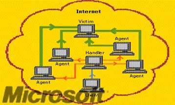 Εκτός λειτουργίας οι διακομιστές της Microsoft από επίθεση χάκερ