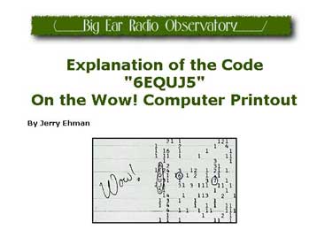 Αστρονόμοι ερευνούν ξανά το πιο πιθανό σήμα από εξωγήινο πολιτισμό