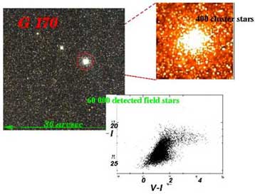 Ανεξάρτητοι αστέρες εντοπίστηκαν για πρώτη φορά σε άλλο γαλαξία