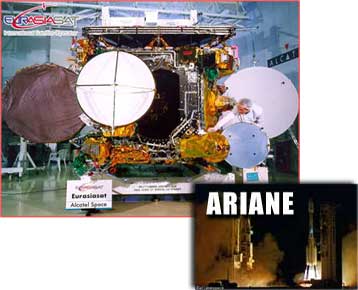 Η Arianespace έστειλε τελικά το δορυφόρο Eurasiasat σε γήινη τροχιά