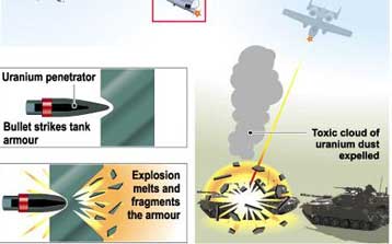 Ενθαρρυντικά τα αποτελέσματα από τις πρώτες μετρήσεις σε Κόσοβο και Ελλάδα, αναφέρει ο «Δημόκριτος»