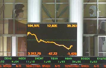 Κατά 41,4% υποχώρησε η αξία των συναλλαγών των ΑΧΕ το 2000